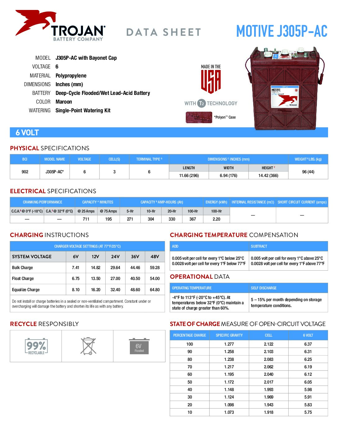 Alternative view of แบตเตอรี่ Trojan J305P-AC 6V330AH