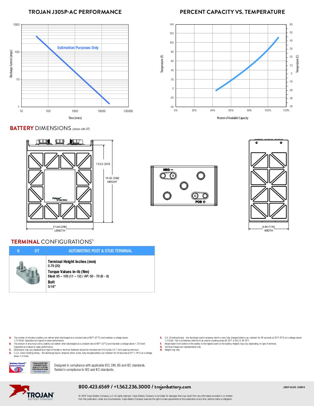 แบตเตอรี่ Trojan J305P-AC 6V330AH - Image 3
