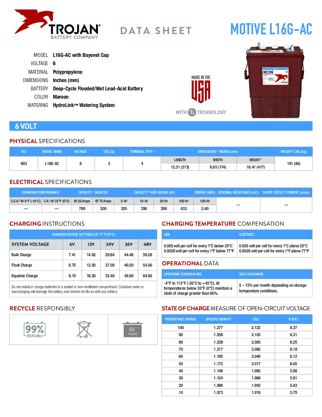 Alternative view of แบตเตอรี่  Battery Trojan L16G-AC 6V390AH