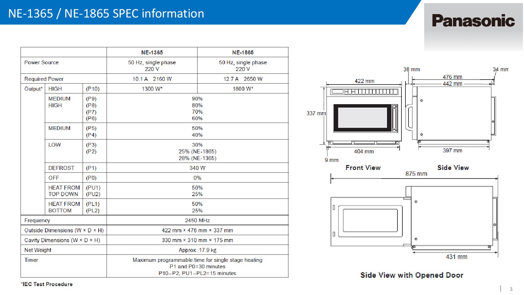 เตาอบไมโครเวฟเชิงพาณิชย์ PANASONIC MICROWAVE INVERTER NE-1865TPE COMMERCIA - Image 7