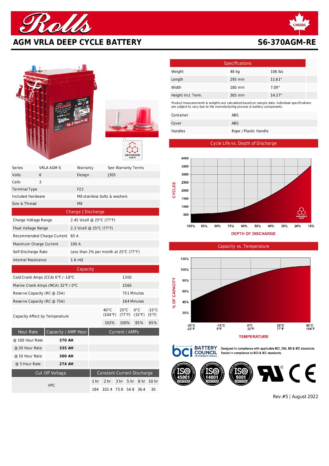 Alternative view of แบตเตอรี่แห้งยี่ห้อ Rolls รุ่น S6-370AGM-RE (6V 370Ah)