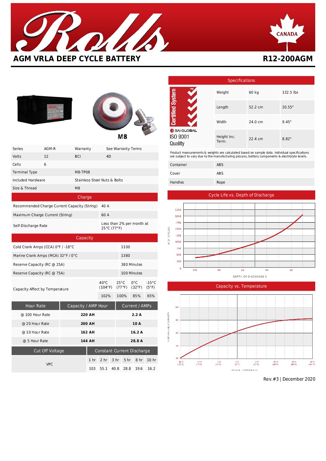Alternative view of Rolls Battery R12-200AGM  